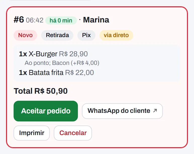 Pedido no painel: X-Burger ao ponto com bacon e batata frita, total de R$ 50,90, com os botões Aceitar pedido, WhatsApp do cliente e Imprimir